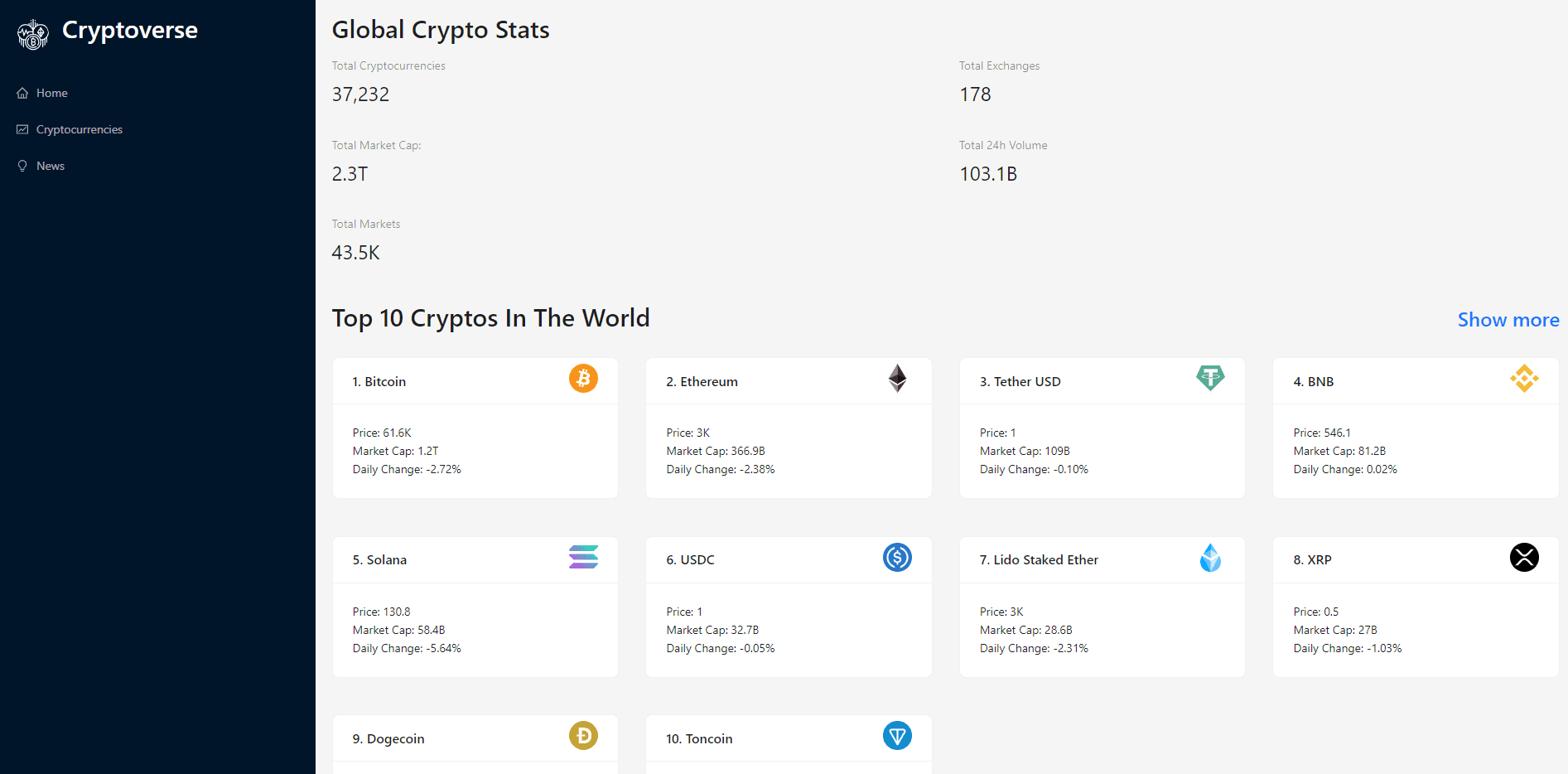 Image of the project